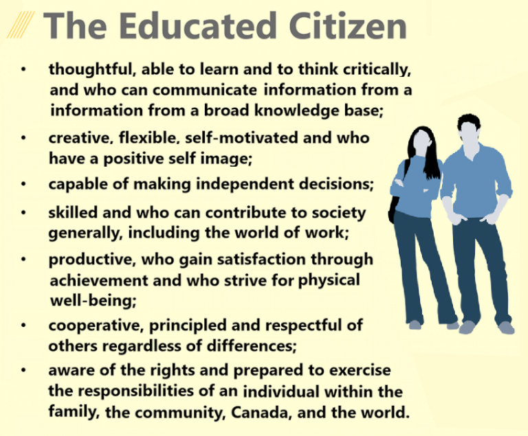 The educated citizen – BC for High School